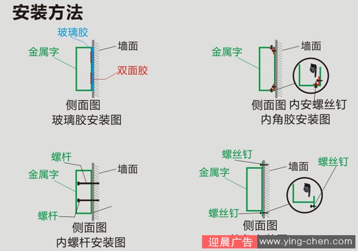 发光字安装示意图