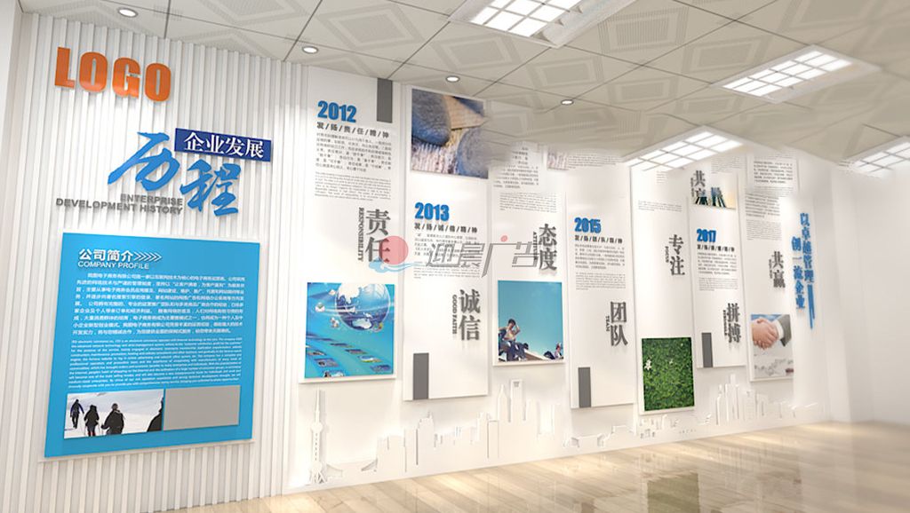 集团企业发展历程
